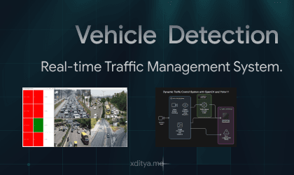 Preview image for VehicleDetection